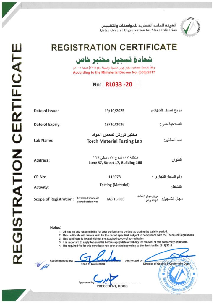 QATAR STANDARD CERTIFICATE